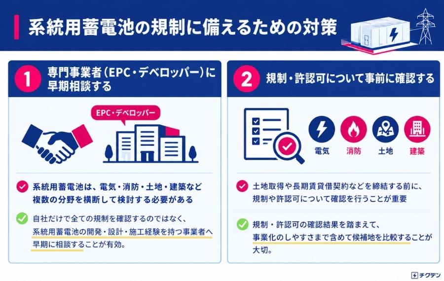 系統用蓄電池の規制に備えるための対策