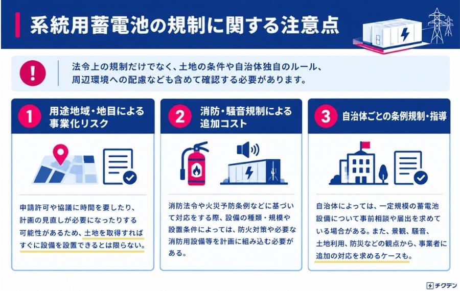 系統用蓄電池の規制に関する注意点
